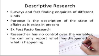 Types of research 