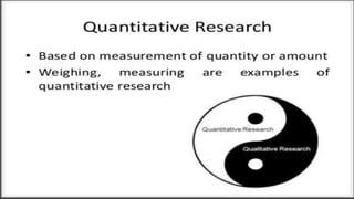 Types of research 