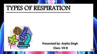TYPES OF RESPIRATION
Presented by- Arpita Singh
Class- VII B
 