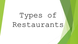 Types of
Restaurants
 