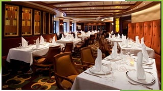 TYPES OF RESTUARANTS.pptx