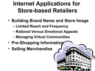Internet Applications for
Store-based Retailers
• Building Brand Name and Store Image
– Limited Reach and Frequency
– Rational Versus Emotional Appeals
– Managing Virtual Communities
• Pre-Shopping Information
• Selling Merchandise
 
