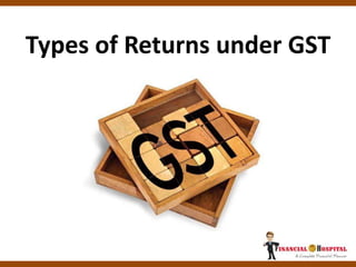 Types of Returns under GST
 