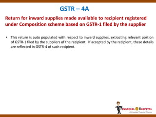 Return for inward supplies made available to recipient registered
under Composition scheme based on GSTR-1 filed by the supplier
GSTR – 4A
• This return is auto populated with respect to inward supplies, extracting relevant portion
of GSTR-1 filed by the suppliers of the recipient. If accepted by the recipient, these details
are reflected in GSTR-4 of such recipient.
 