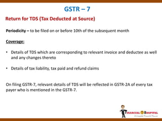 Return for TDS (Tax Deducted at Source)
GSTR – 7
Periodicity – to be filed on or before 10th of the subsequent month
Coverage:
• Details of TDS which are corresponding to relevant invoice and deductee as well
and any changes thereto
• Details of tax liability, tax paid and refund claims
On filing GSTR-7, relevant details of TDS will be reflected in GSTR-2A of every tax
payer who is mentioned in the GSTR-7.
 