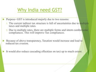 Why Gst Types of returns under GST PPT updates as june 2024 | PPTX