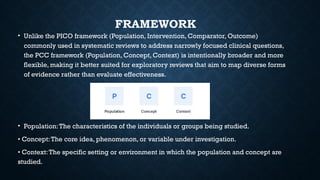 Pcc Framework Examples TYPES OF REVIEW IN RESEARCH literature review | PPTX