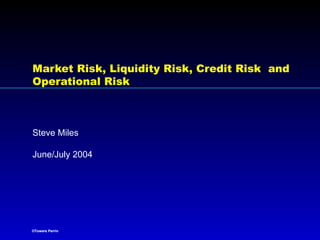 Market Risk, Liquidity Risk, Credit Risk  and Operational Risk 