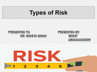 PRESENTED TO: PRESENTED BY:
DR. SHVETA SINGH MOHIT
180101030009
Types of RiskTypes of Risk
1
 