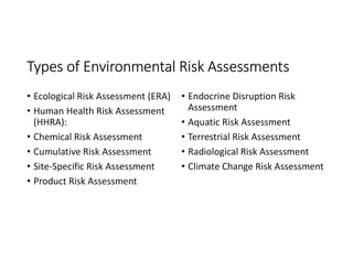 Types of Risk Assessments and Risk Management.pdf