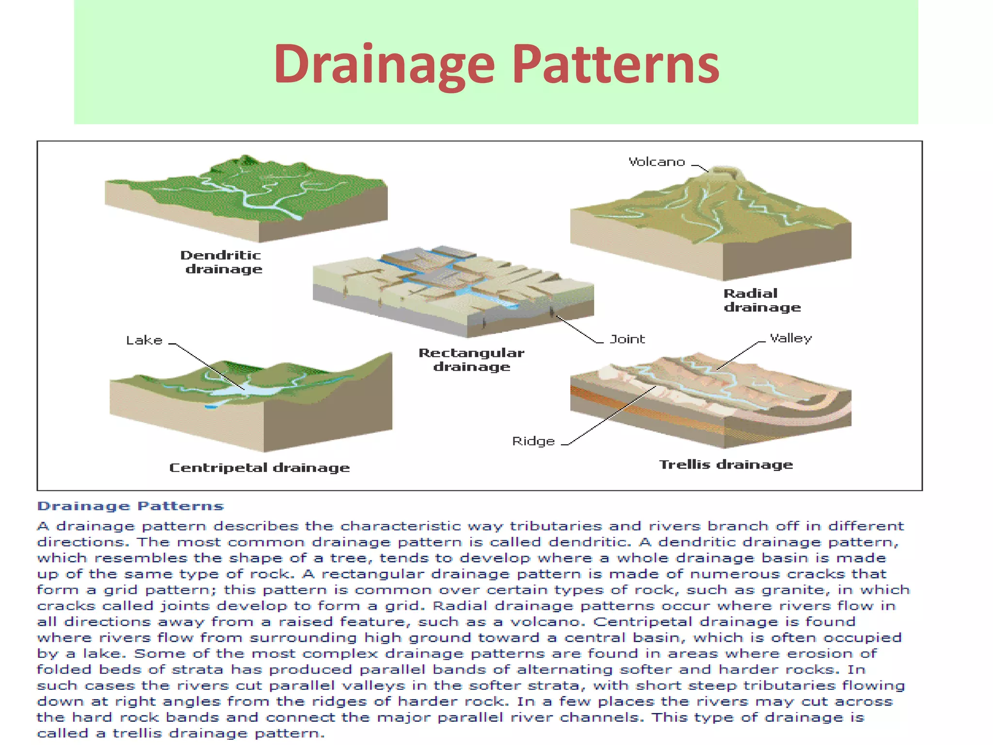 Drainage Patterns
Schuters Pg.150 and 151
 