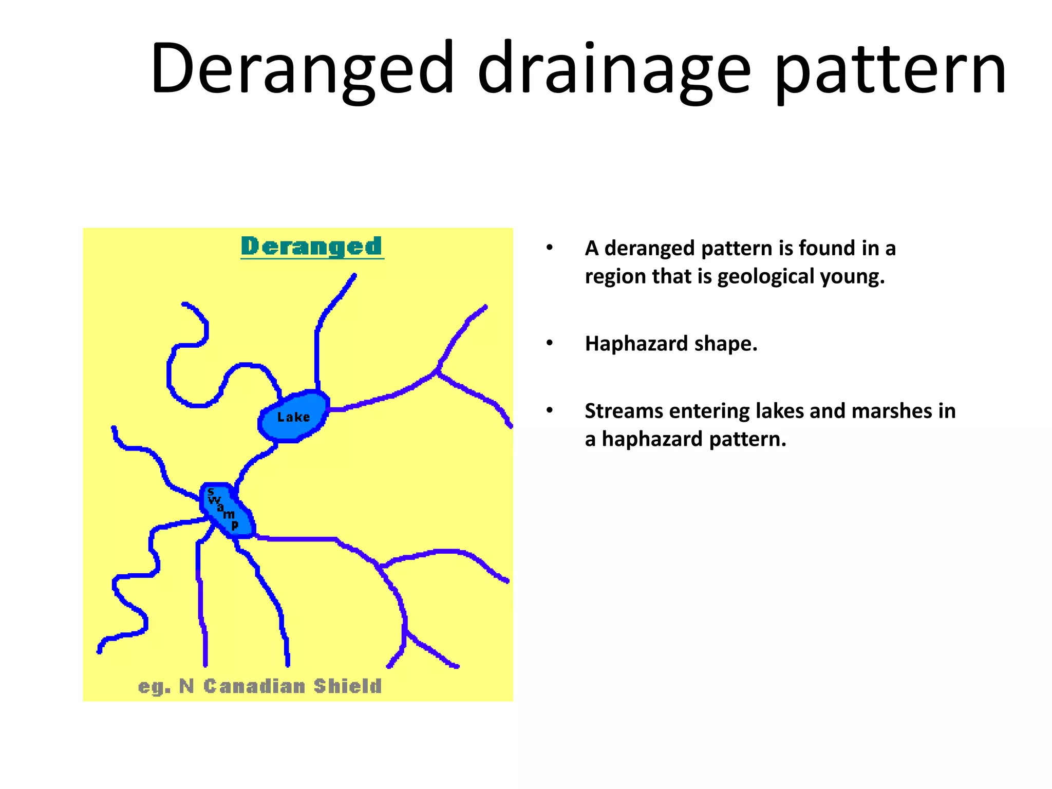 Deranged drainage pattern
• A deranged pattern is found in a
region that is geological young.
• Haphazard shape.
• Streams entering lakes and marshes in
a haphazard pattern.
 