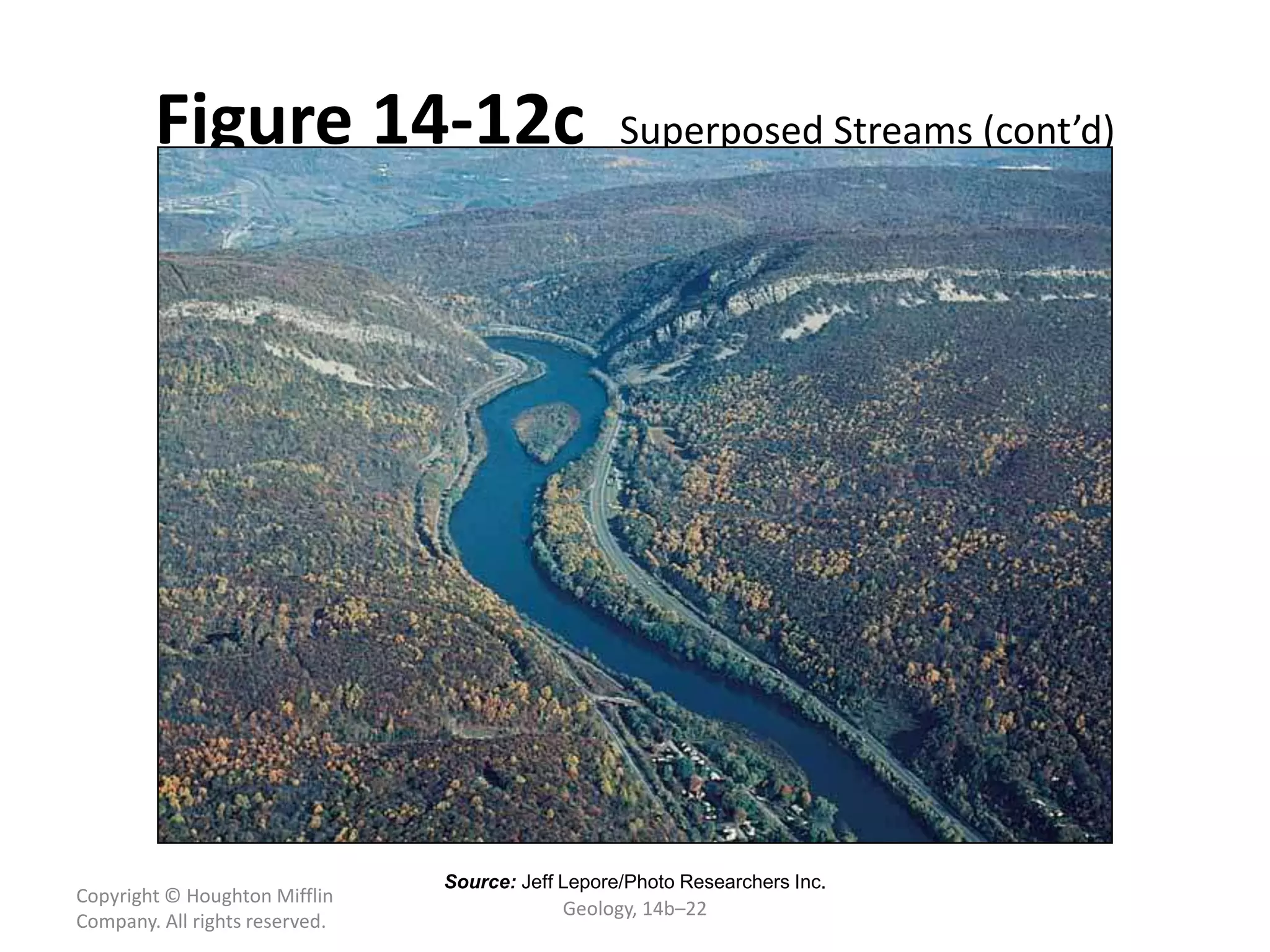 Copyright © Houghton Mifflin
Company. All rights reserved.
Geology, 14b–22
Figure 14-12c Superposed Streams (cont’d)
Source: Jeff Lepore/Photo Researchers Inc.
 