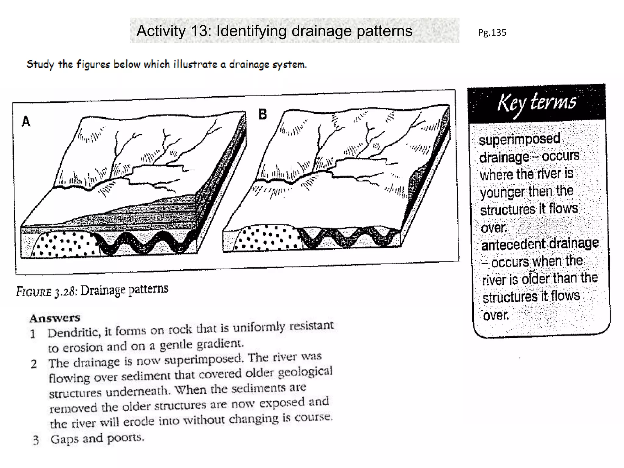Activity 13: Identifying drainage patterns Pg.135
 