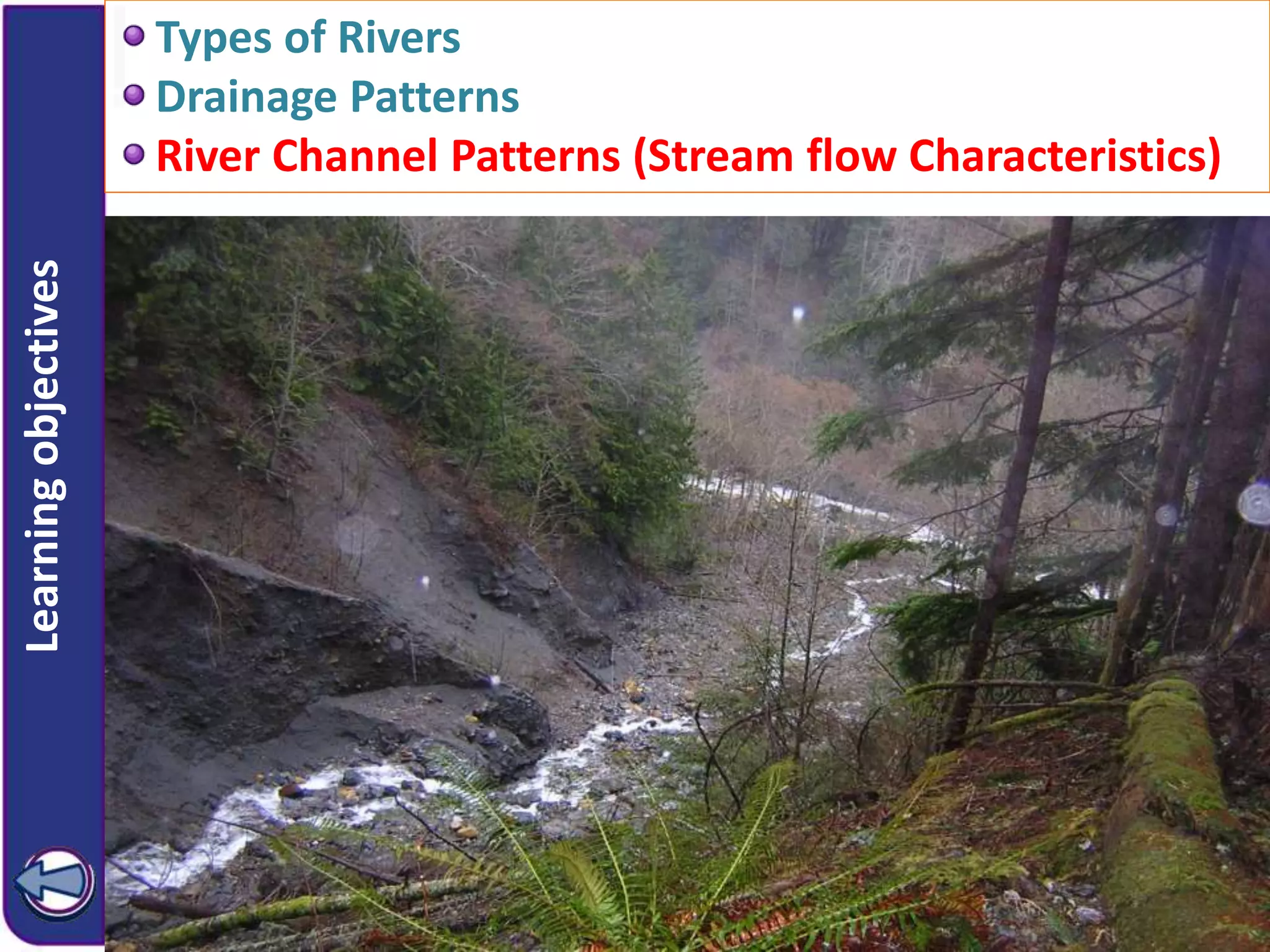 Learningobjectives Types of Rivers
Drainage Patterns
River Channel Patterns (Stream flow Characteristics)
 