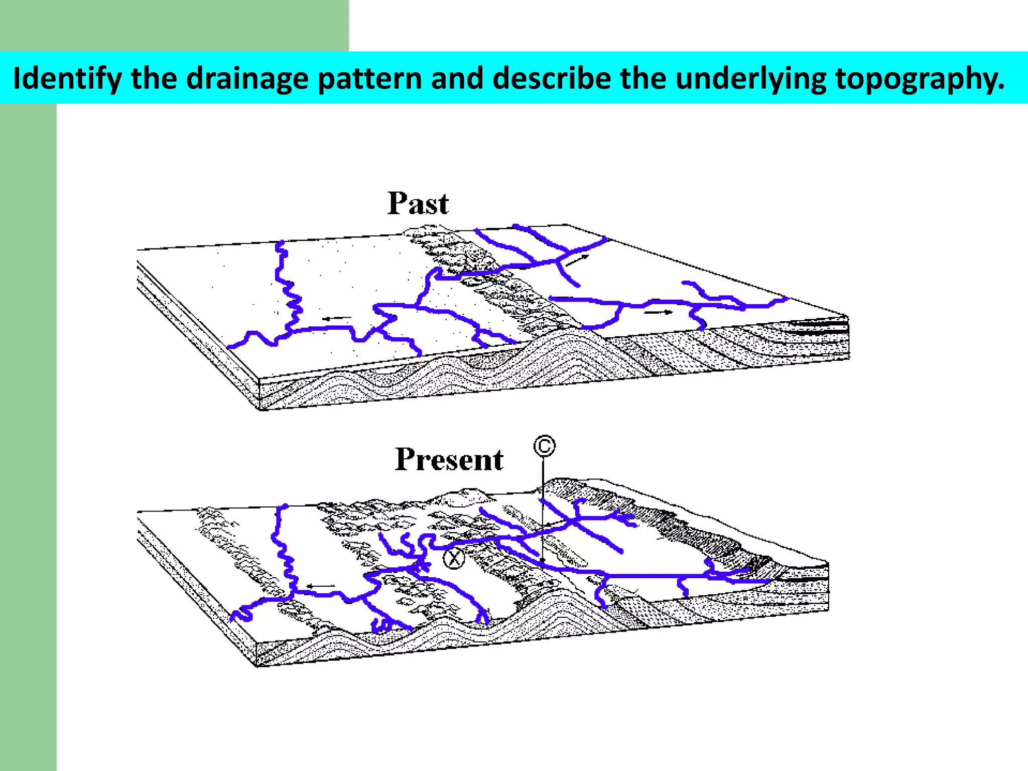 Identify the drainage pattern and describe the underlying topography.
 