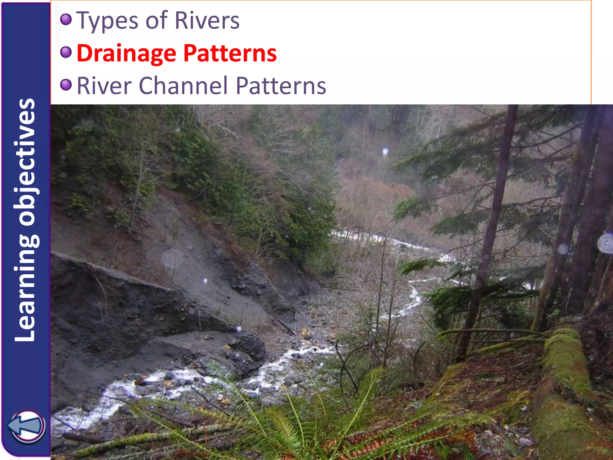 Learningobjectives Types of Rivers
Drainage Patterns
River Channel Patterns
 