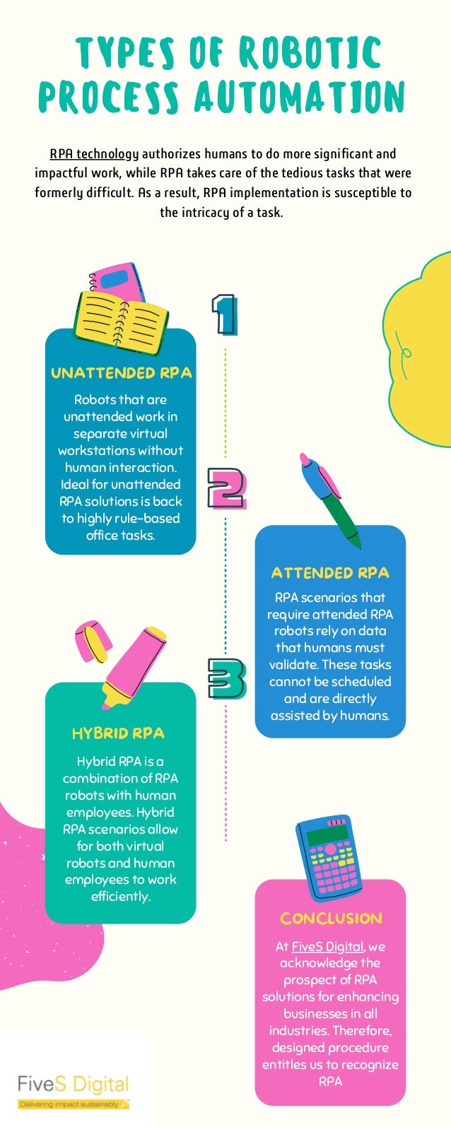 Types of robotic process automation | PDF
