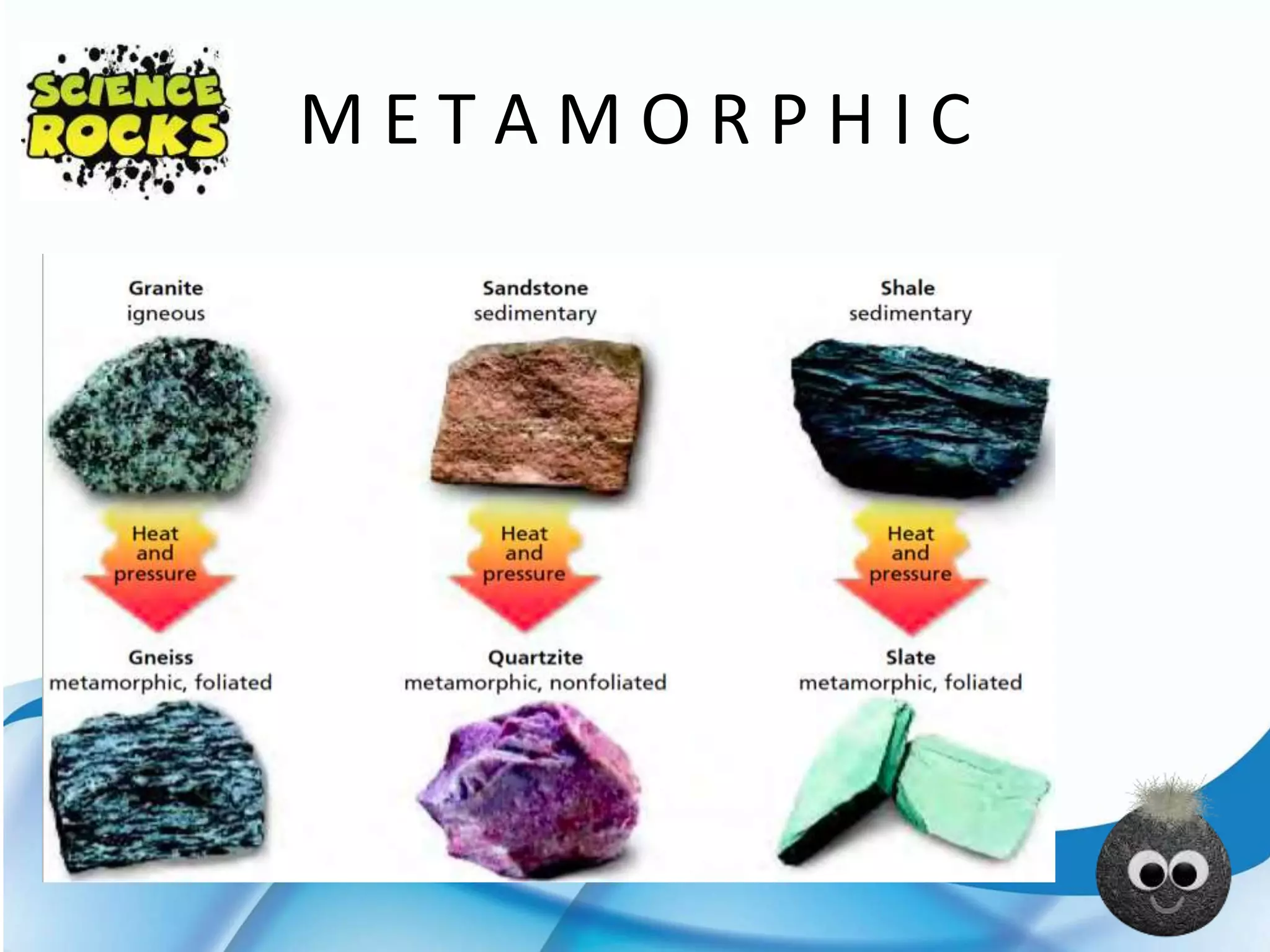 M E T A M O R P H I C
 