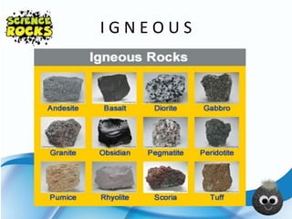 3 Types Of Rocks For Kids