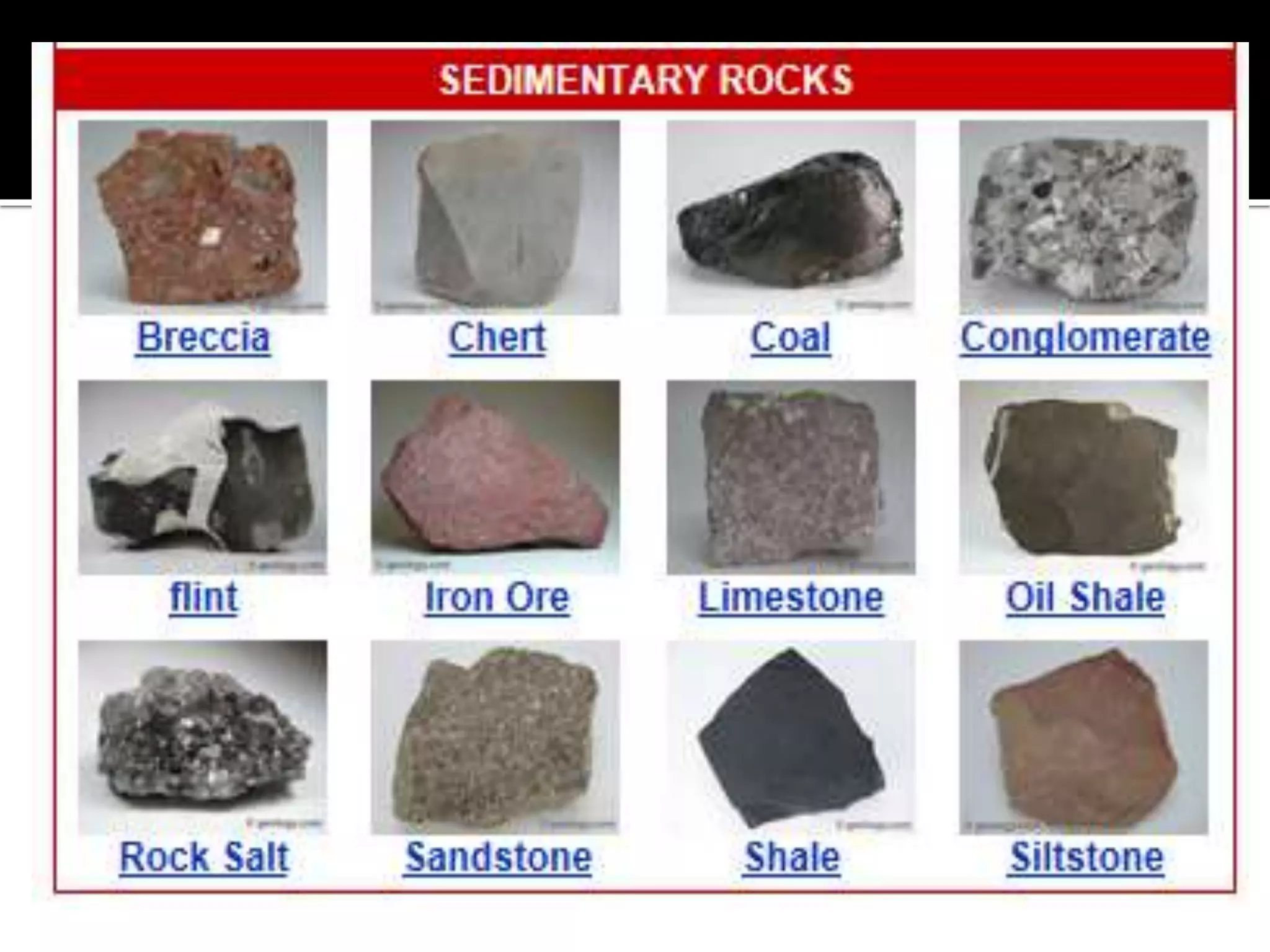 Types of rocks | PPTX