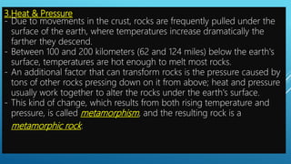 Types of rocks.pptx