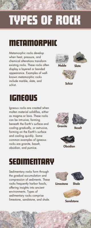 TYPES OF ROCKS (SUMMARY OF THREE TYPES OF ROCKS) | PDF