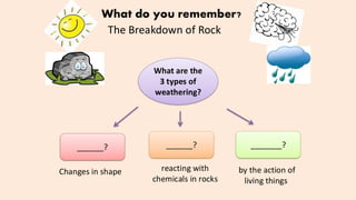 Grade 8 Rocks Grade 8 - Types of rocks and rock cycle.pdf