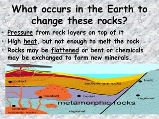 Types of rocks gr. 6 2018 | PPTX