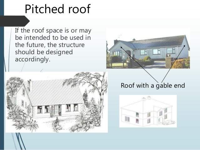 Types Of Roof