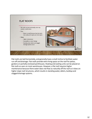 Image showcasing Tour a NYC Apartment With a Two-Level Rooftop Garden - Curbed