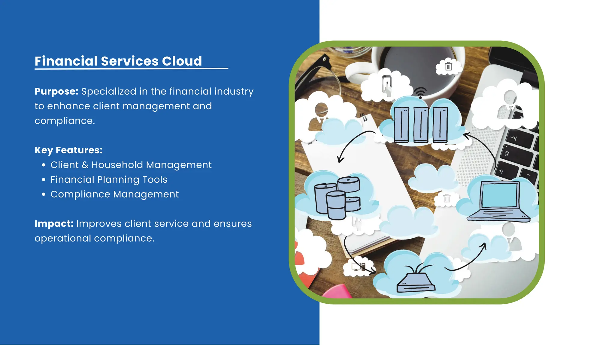 Financial Services Cloud
Purpose: Specialized in the financial industry
to enhance client management and
compliance.
Key Features:
Client & Household Management
Financial Planning Tools
Compliance Management
Impact: Improves client service and ensures
operational compliance.
 