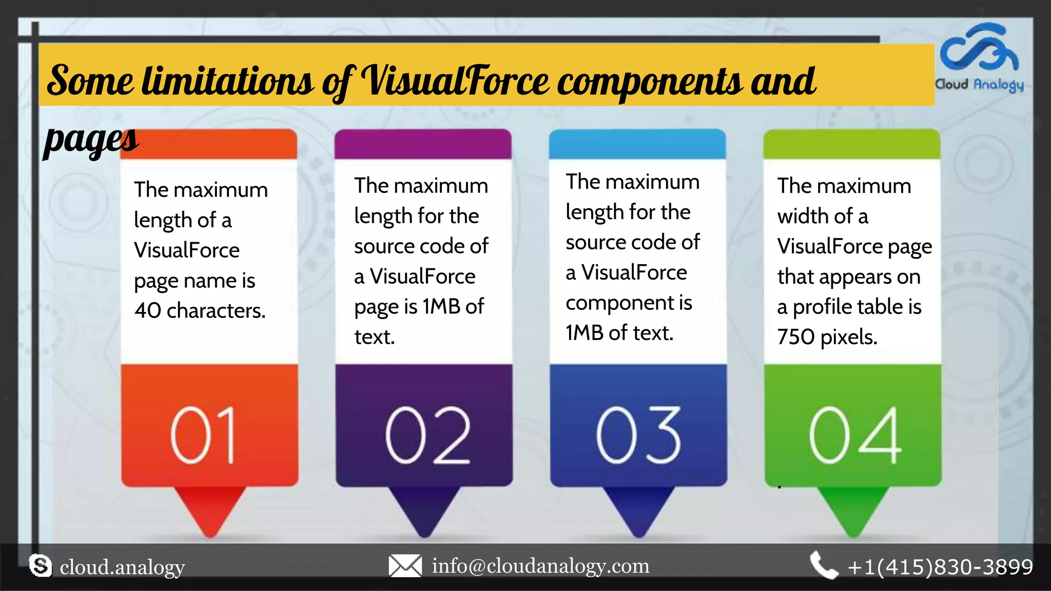 Types of salesforce visual force components | PPTX