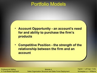 Ingram LaForge Avila
Schwepker Jr. Williams
Professional Selling:
A Trust-Based Approach
Module 4:
Sales Organization Structure and Sales Force Deployment
Portfolio Models
• Account Opportunity - an account’s need
for and ability to purchase the firm’s
products
• Competitive Position - the strength of the
relationship between the firm and an
account
 
