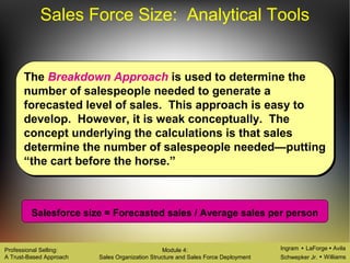 Ingram LaForge Avila
Schwepker Jr. Williams
Professional Selling:
A Trust-Based Approach
Module 4:
Sales Organization Structure and Sales Force Deployment
Sales Force Size: Analytical Tools
Salesforce size = Forecasted sales / Average sales per person
The Breakdown Approach is used to determine the
number of salespeople needed to generate a
forecasted level of sales. This approach is easy to
develop. However, it is weak conceptually. The
concept underlying the calculations is that sales
determine the number of salespeople needed—putting
“the cart before the horse.”
 