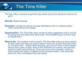 The Time Killer
The time killer is present to get their pay check and do the absolute minimum to
get it.
Results: Below Av...