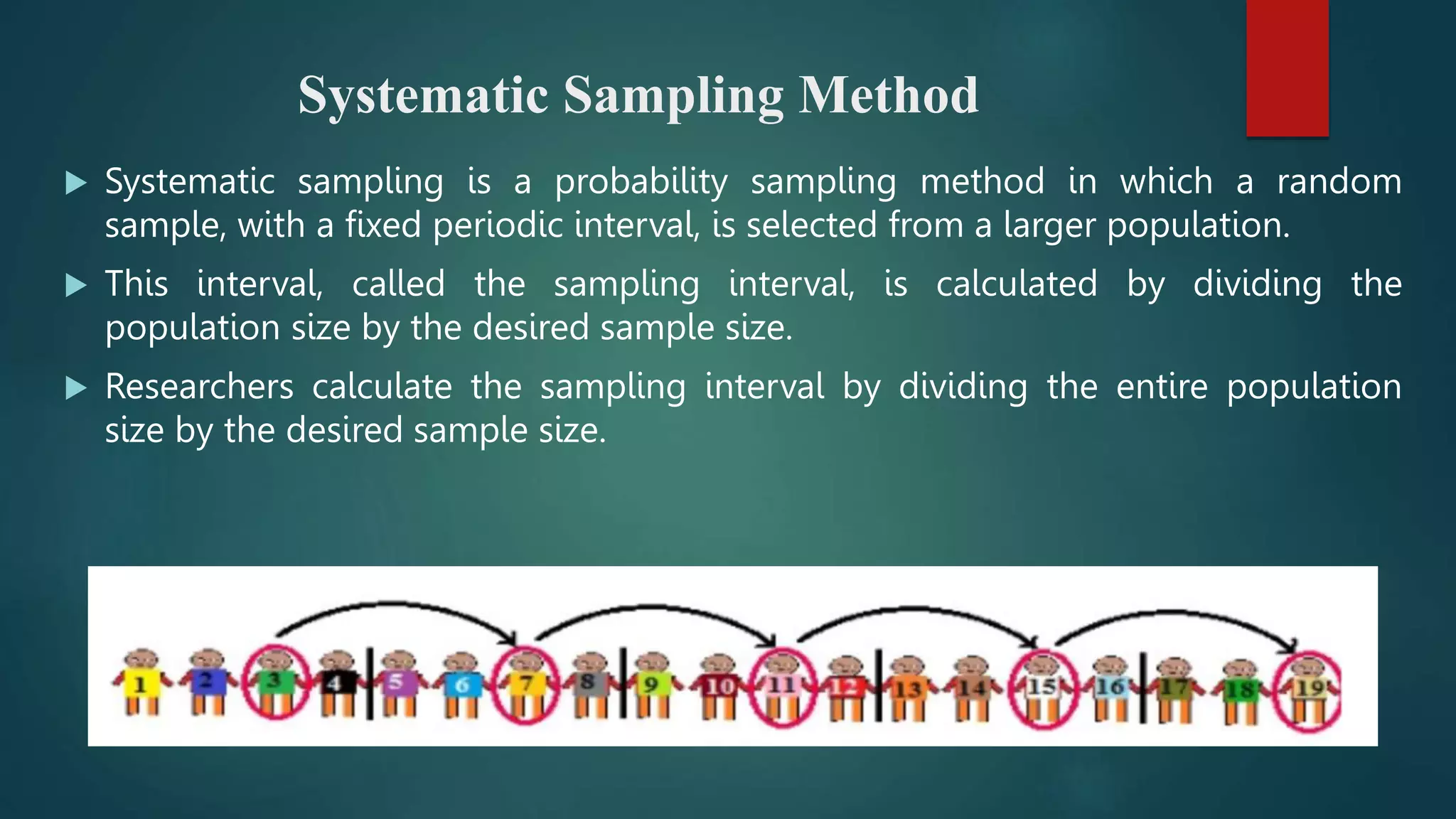 Types of Sampling .pptx | Physics | Science