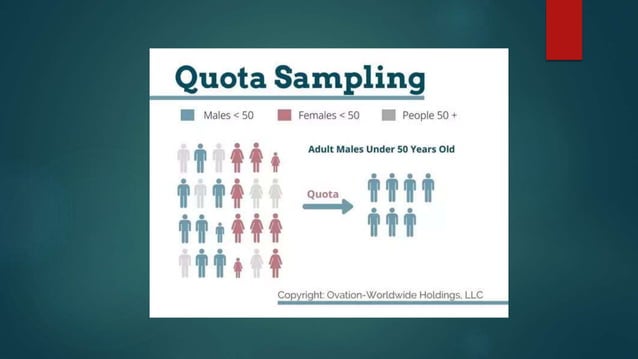 Types of Sampling .pptx