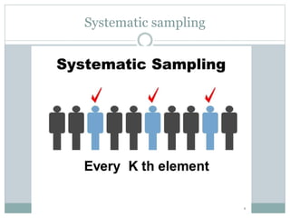 Systematic sampling
 