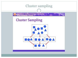 Cluster sampling
 
