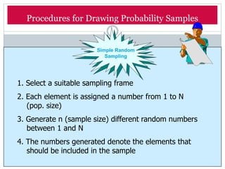 Procedures for Drawing Probability Samples
Simple Random
Sampling
1. Select a suitable sampling frame
2. Each element is assigned a number from 1 to N
(pop. size)
3. Generate n (sample size) different random numbers
between 1 and N
4. The numbers generated denote the elements that
should be included in the sample
 