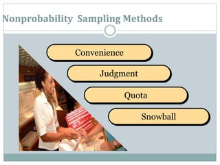 Nonprobability Sampling Methods
Convenience
Judgment
Quota
Snowball
 