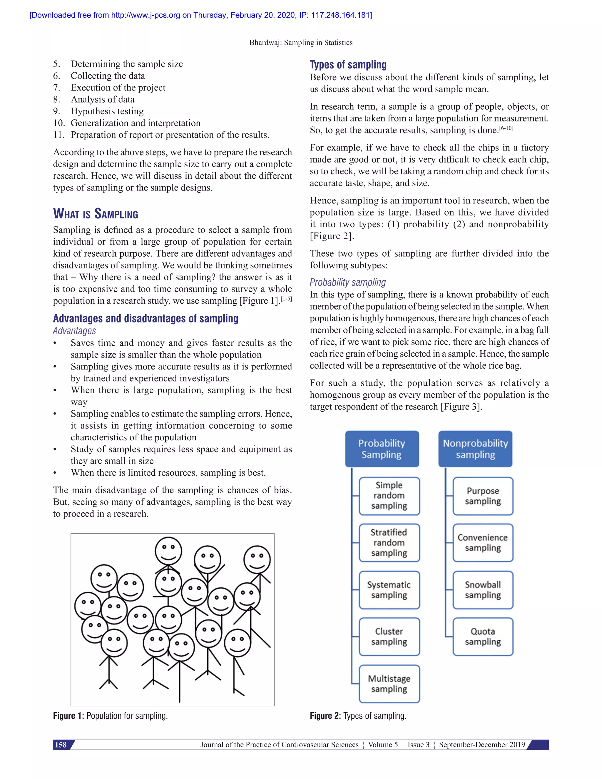 Types of sampling in research | PDF | Biological Sciences | Science