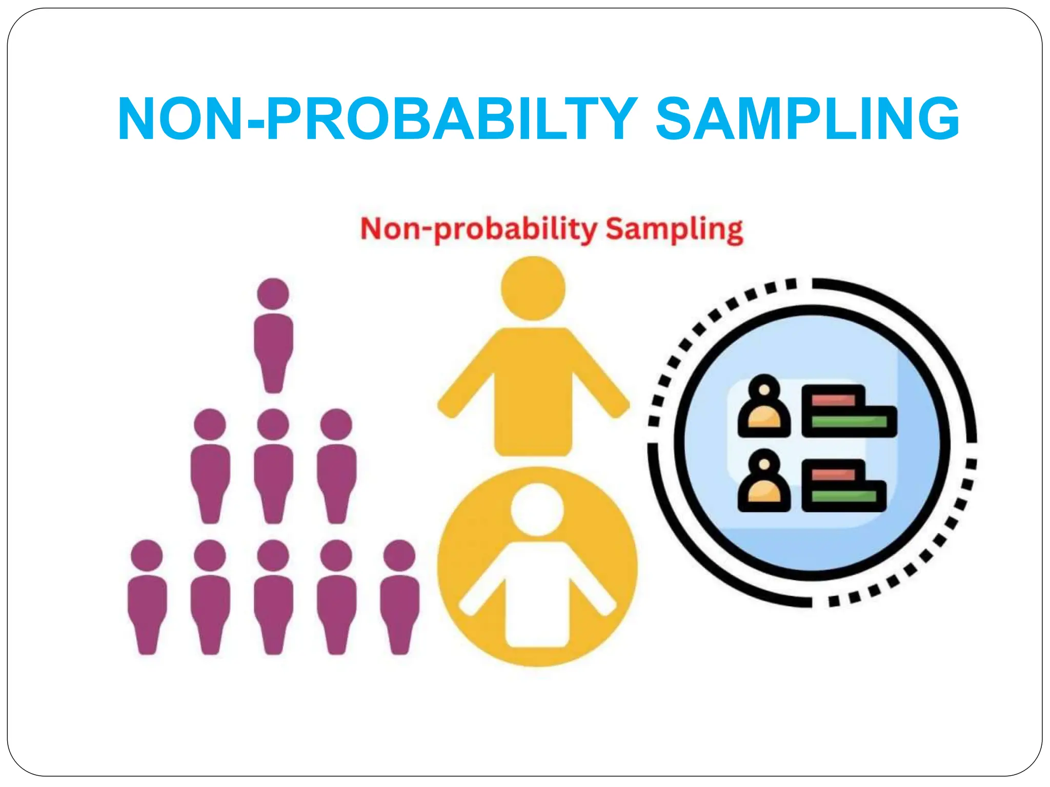NON-PROBABILTY SAMPLING
 