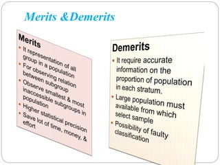 Merits &Demerits
 