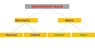 Scale Non Examples TYPES OF SCALES by Dr Mohmed Amin Mir.pptx