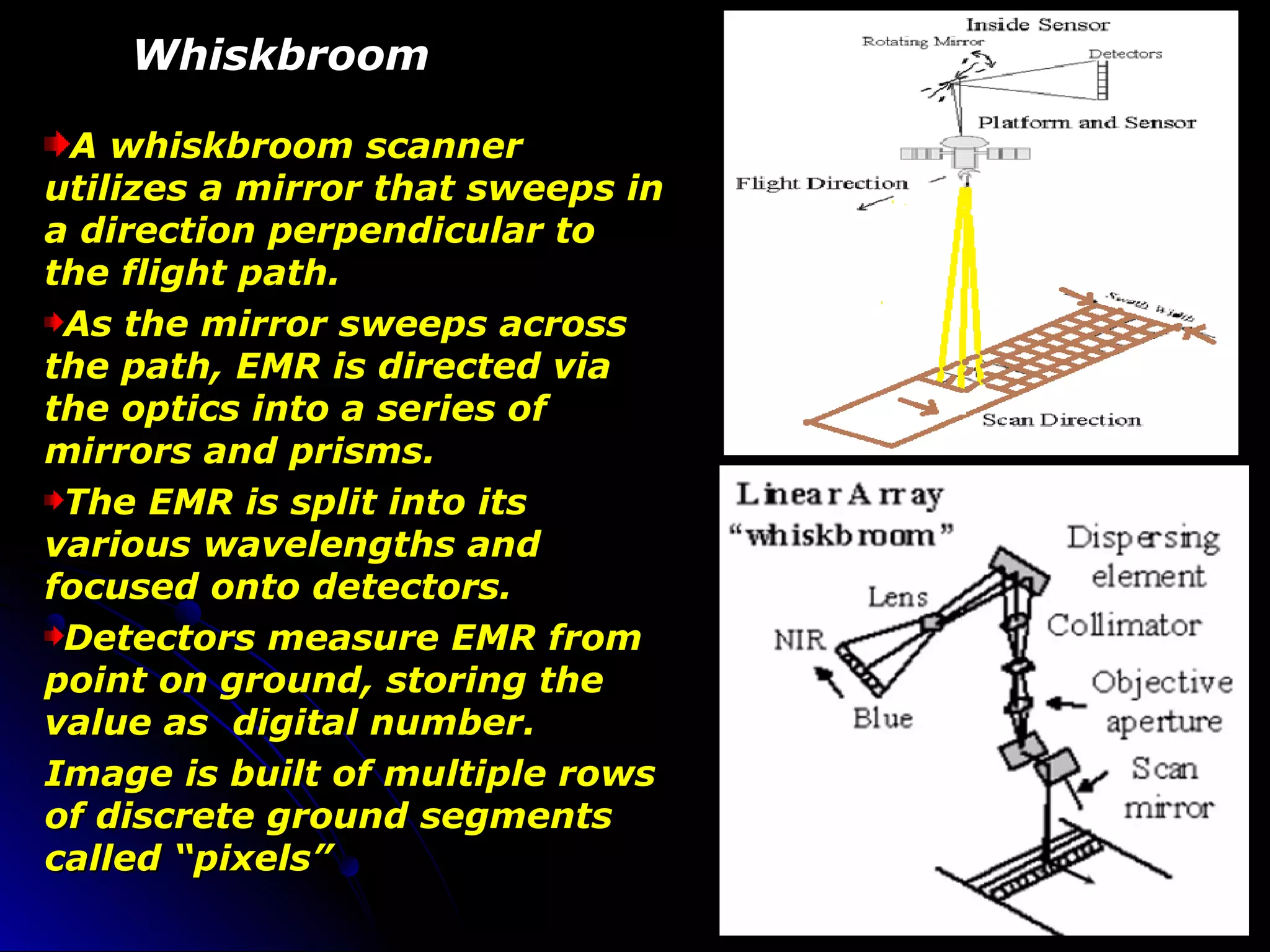 WhiskbroomWhiskbroom
A whiskbroom scannerA whiskbroom scanner
utilizes a mirror that sweeps inutilizes a mirror that sweeps in
a direction perpendicular toa direction perpendicular to
the flight path.the flight path.
As the mirror sweeps acrossAs the mirror sweeps across
the path, EMR is directed viathe path, EMR is directed via
the optics into a series ofthe optics into a series of
mirrors and prisms.mirrors and prisms.
The EMR is split into itsThe EMR is split into its
various wavelengths andvarious wavelengths and
focused onto detectors.focused onto detectors.
Detectors measure EMR fromDetectors measure EMR from
point on ground, storing thepoint on ground, storing the
value as digital number.value as digital number.
Image is built of multiple rowsImage is built of multiple rows
of discrete ground segmentsof discrete ground segments
called “pixels”called “pixels”
 