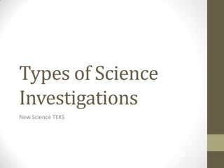 Types of Science
Investigations
New Science TEKS
 