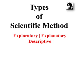 Types
of
Scientific Method
Exploratory | Explanatory
Descriptive
 