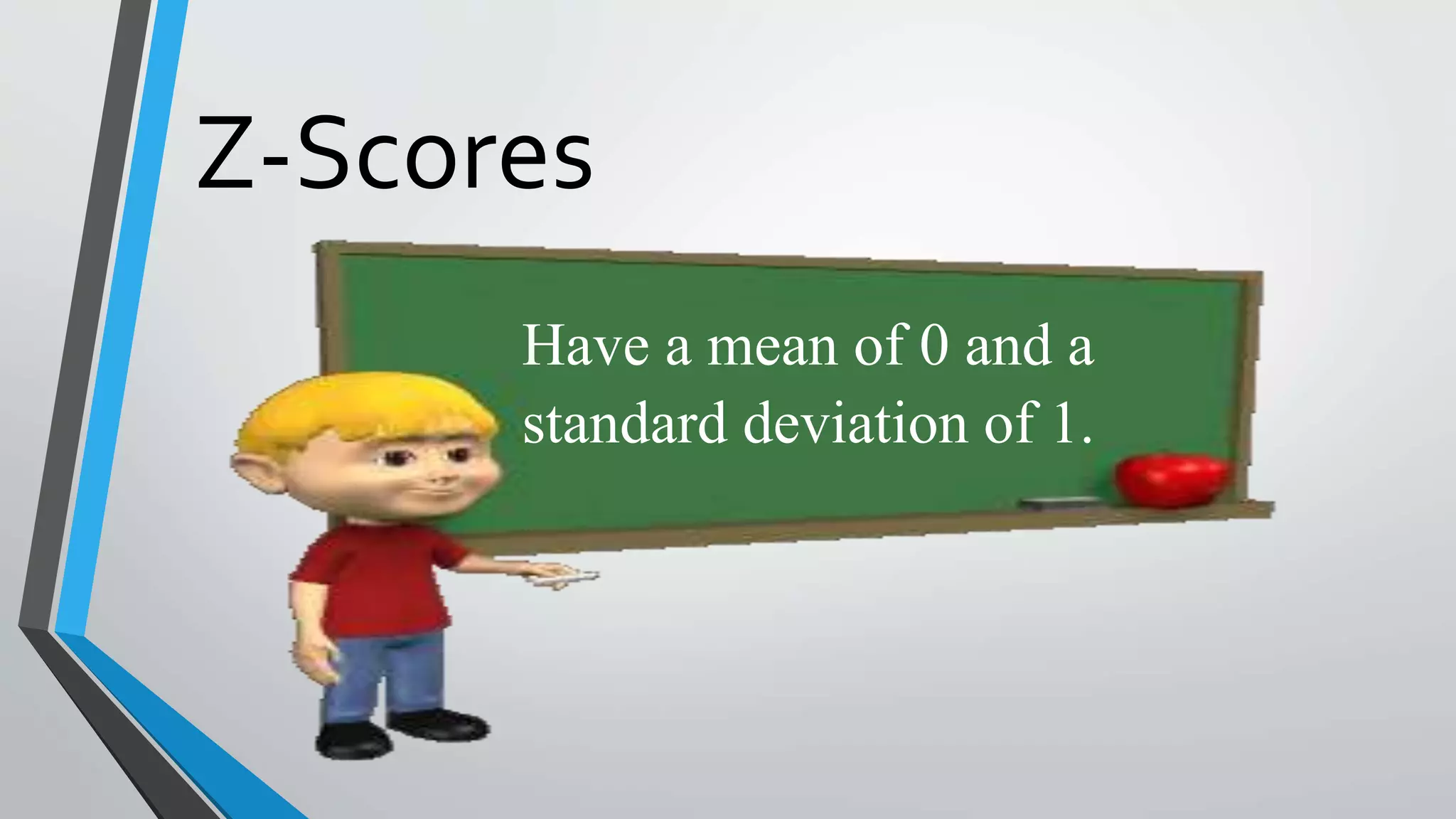 Types of Scores & Types of Standard Scores | PPTX